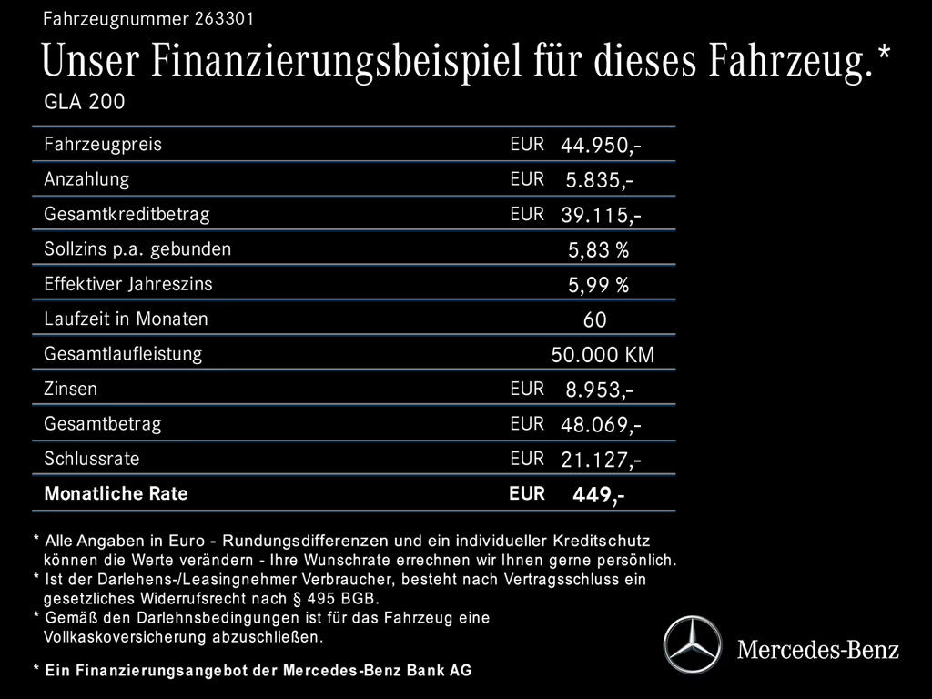 Mercedes-Benz GLA-Klasse 2026 Benzine