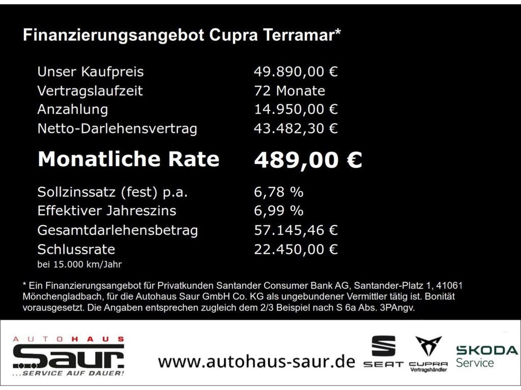 Cupra Terramar