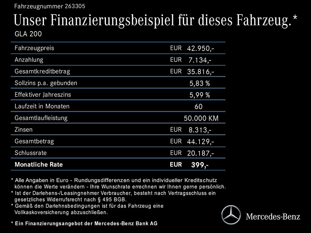 Mercedes-Benz GLA-Klasse