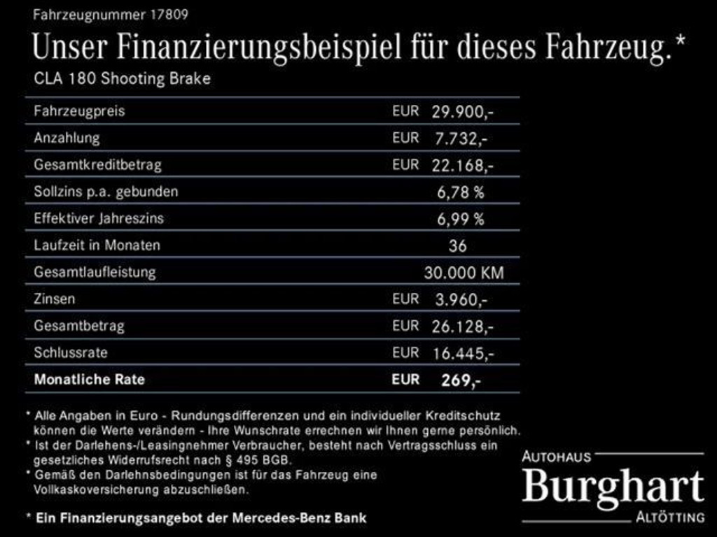 Mercedes-Benz CLA-Klasse