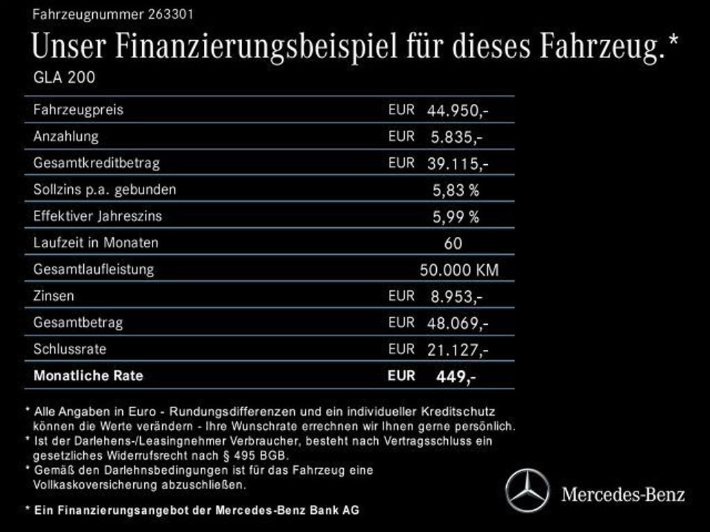 Mercedes-Benz GLA-Klasse