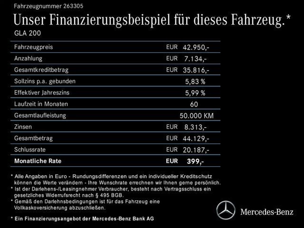 Mercedes-Benz GLA-Klasse