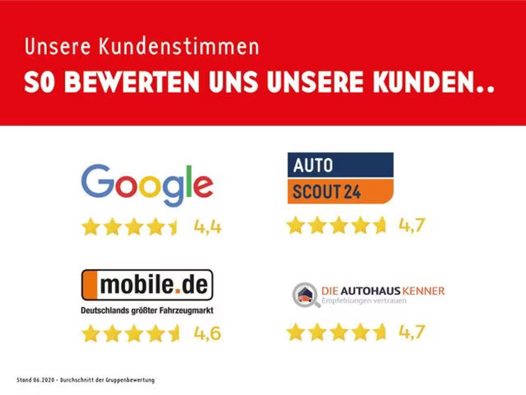 Audi A3 2025 Diesel