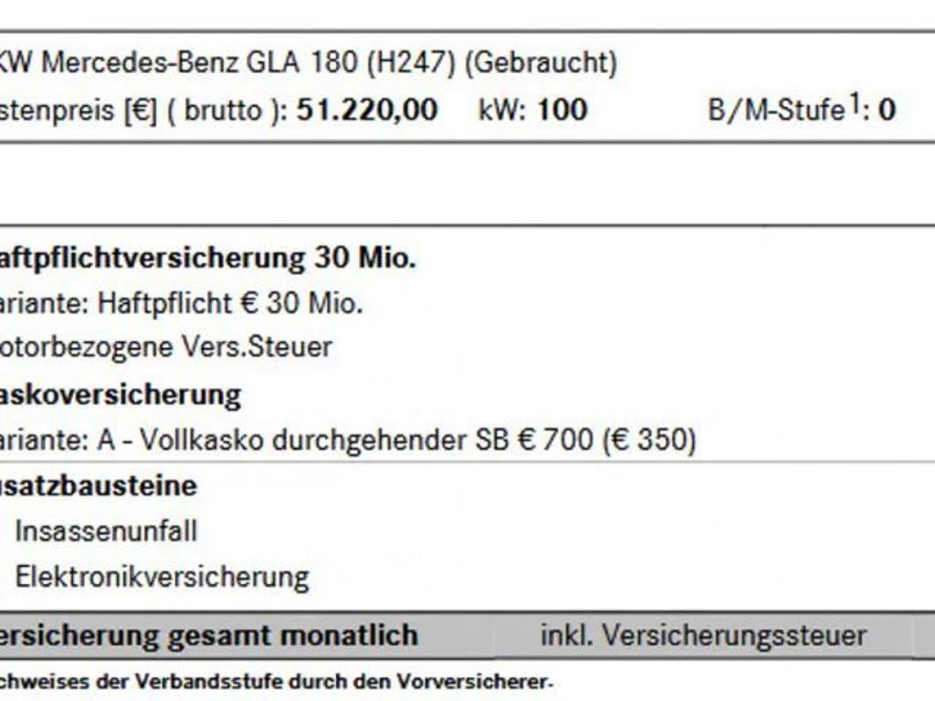 Mercedes-Benz GLA-Klasse