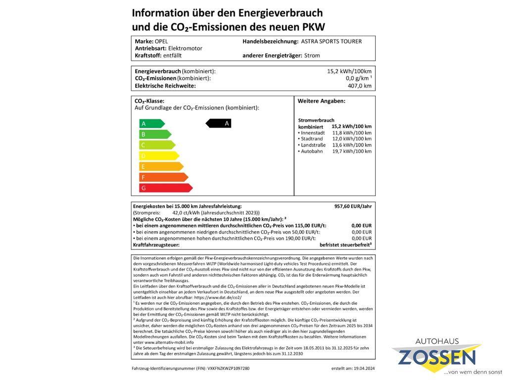 Opel Astra