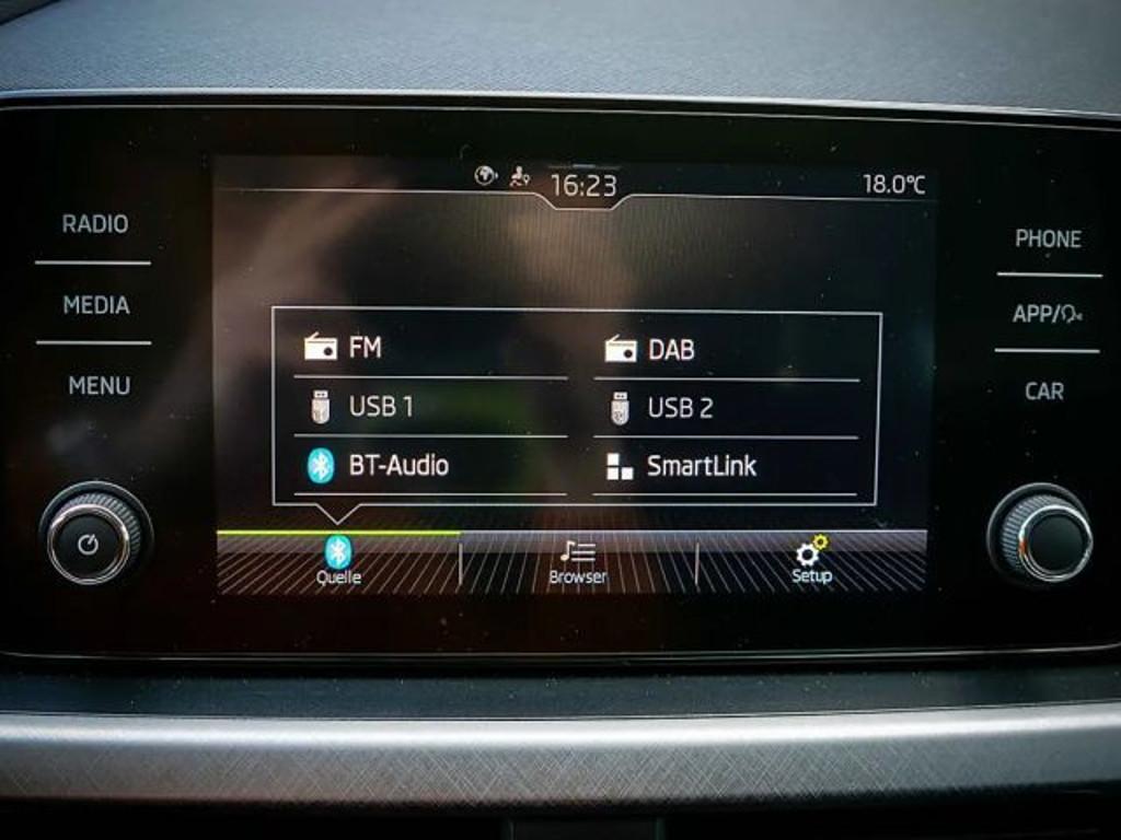 Skoda Scala