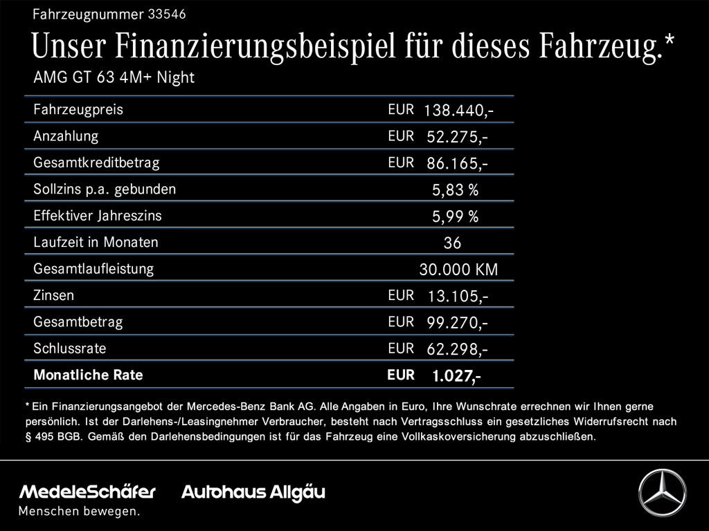 Mercedes-Benz AMG GT