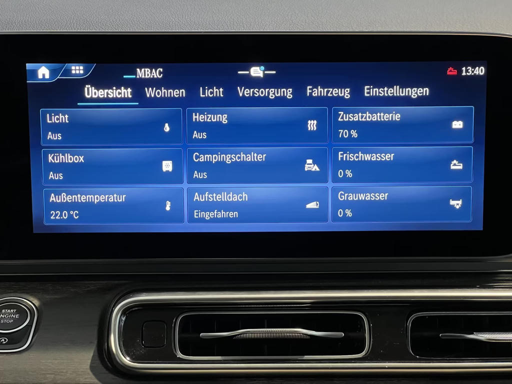 Mercedes-Benz Marco Polo