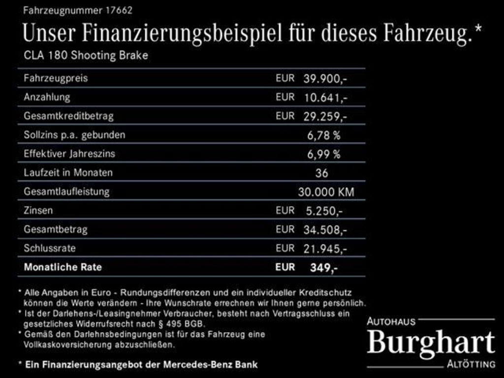 Mercedes-Benz CLA-Klasse