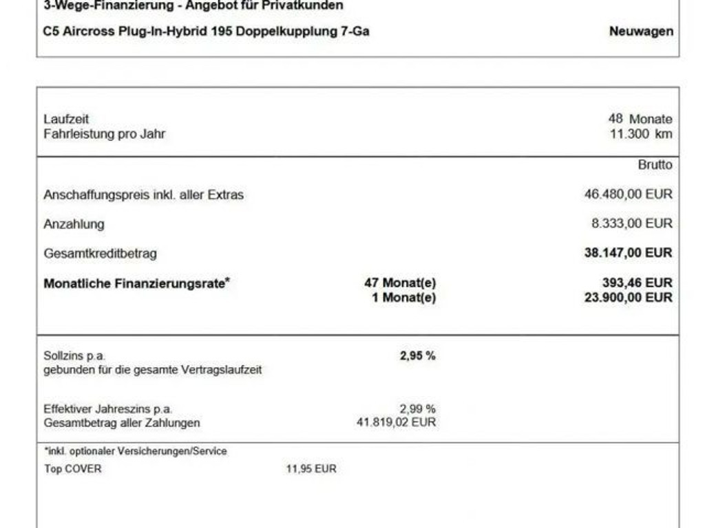 Citroën C5 Aircross
