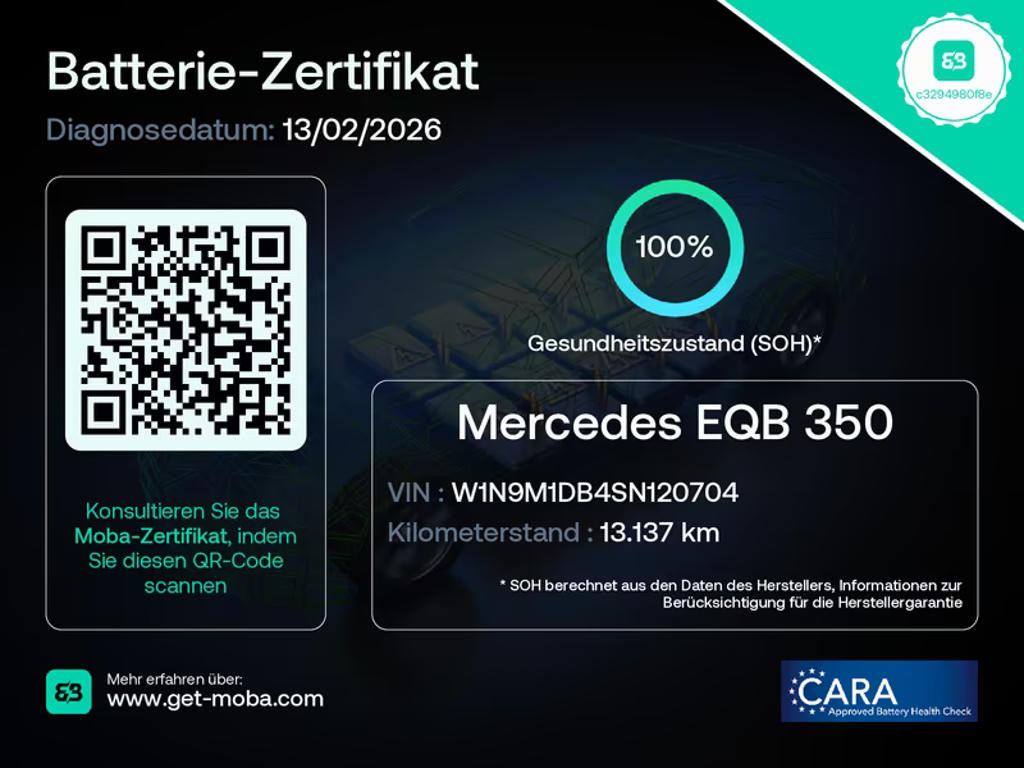 Mercedes-Benz EQB