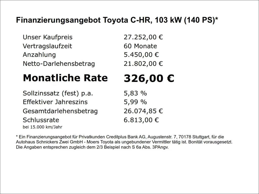Toyota C-HR