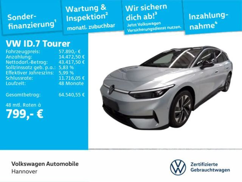 Volkswagen ID.7 2025 Elektrisch