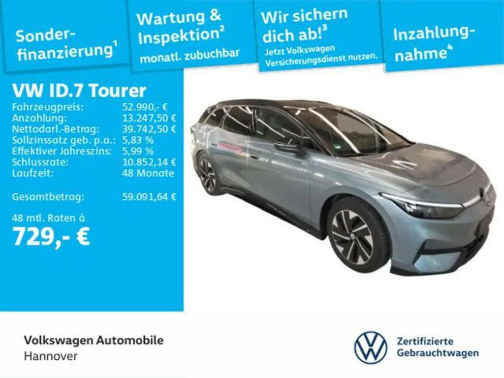 Volkswagen ID.7 2025 Elektrisch