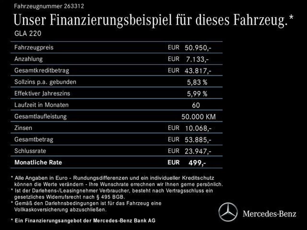 Mercedes-Benz GLA-Klasse