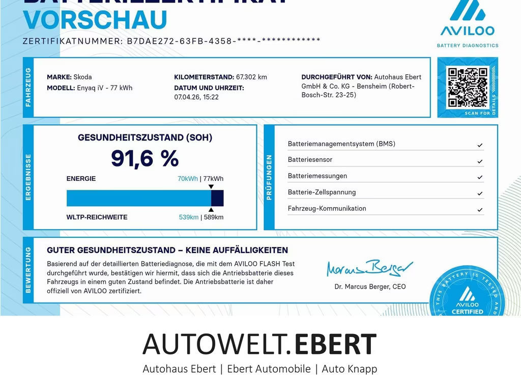 Skoda Enyaq iV 2022 Elektrisch