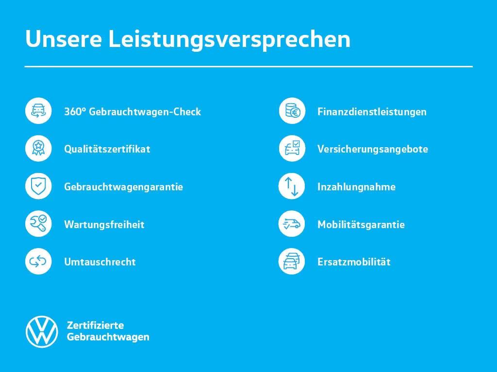 Volkswagen T-Roc 2025 Diesel
