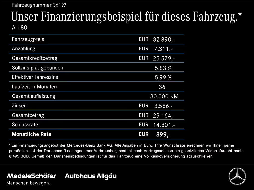 Mercedes-Benz A-Klasse