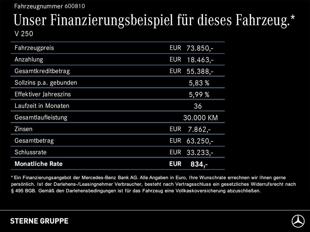 Mercedes-Benz V-Klasse