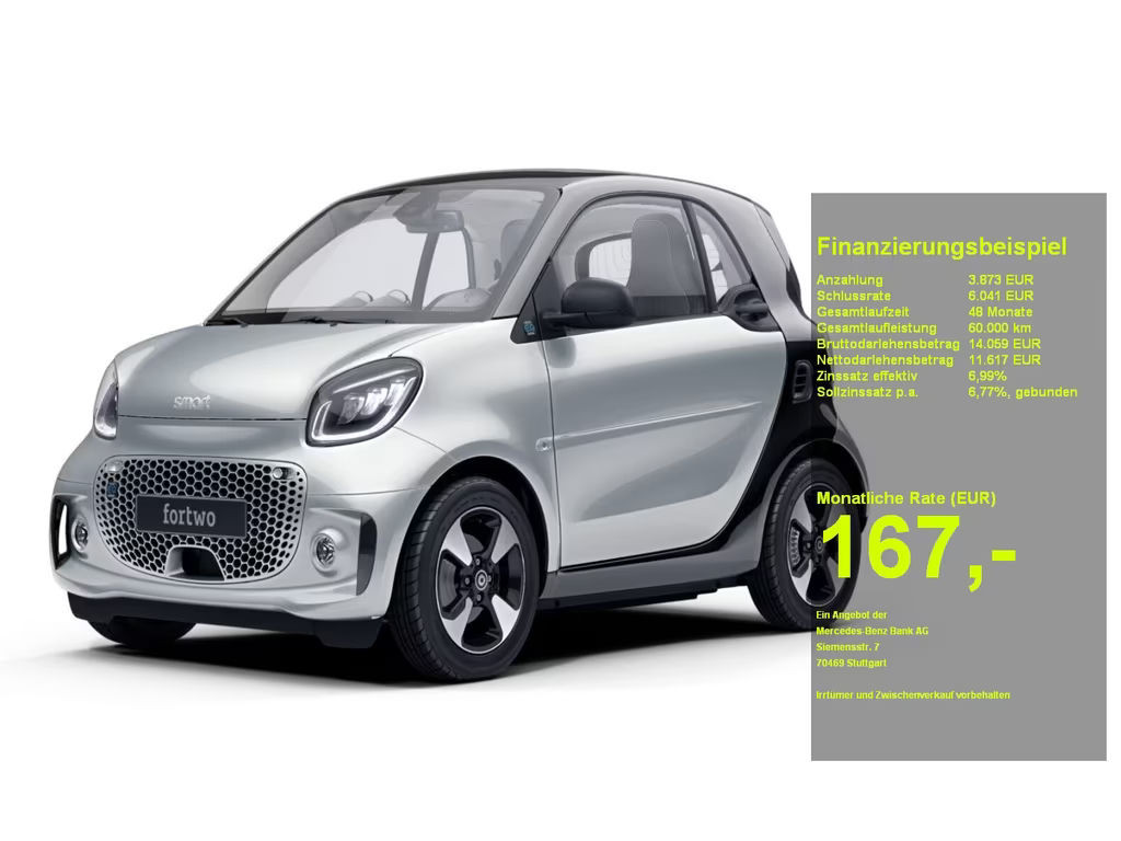 Smart EQ fortwo 2024 Elektrisch