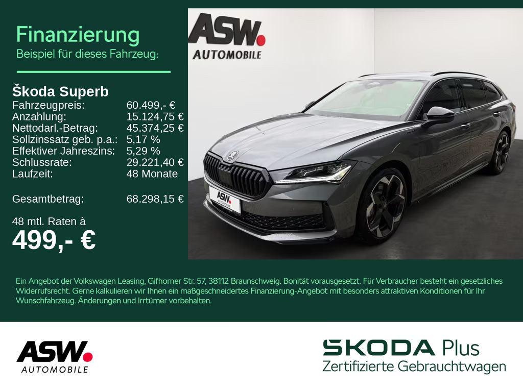 Skoda Superb 2026 Diesel
