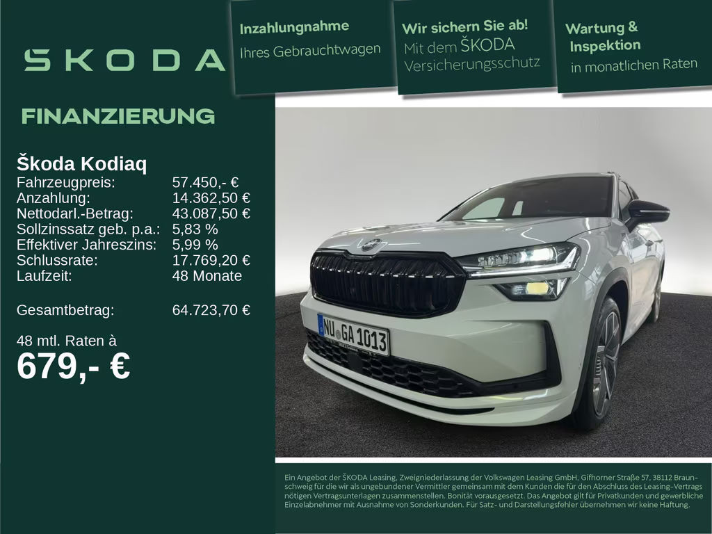 Skoda Kodiaq