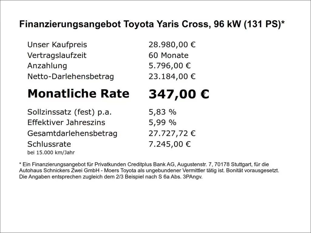 Toyota Yaris Cross