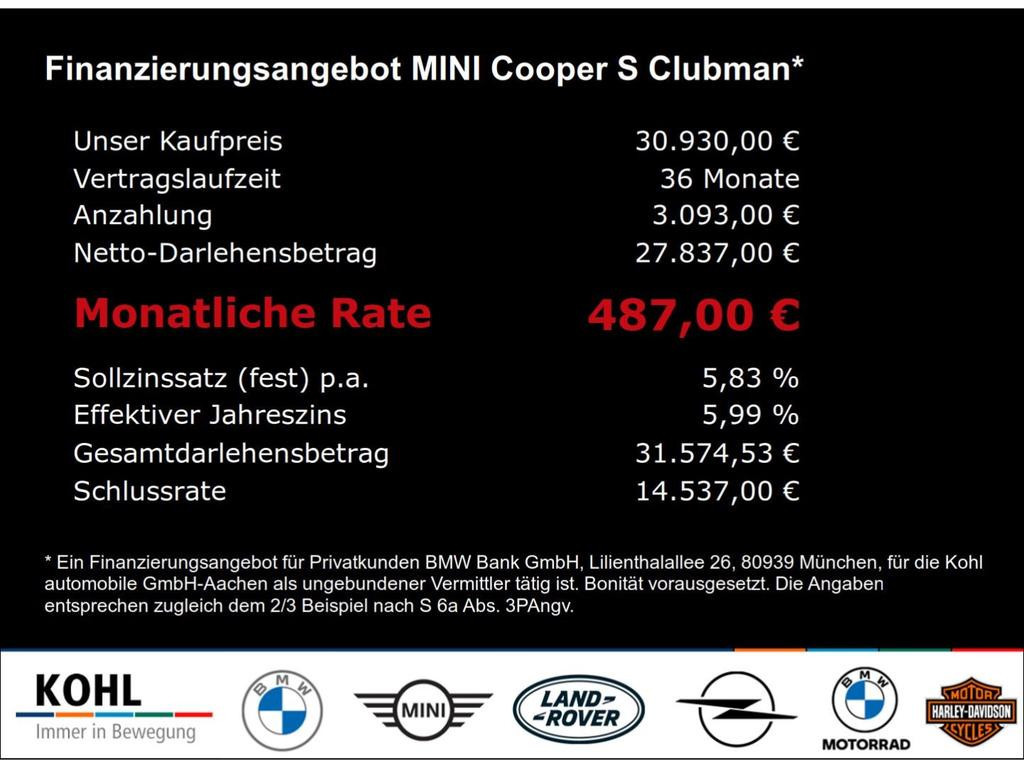 Mini Cooper S Clubman