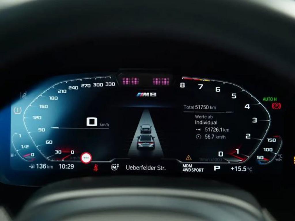 BMW M8