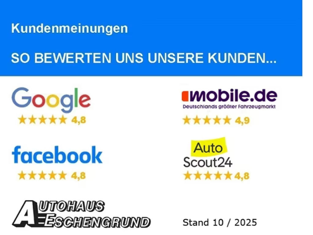 Volkswagen Passat 2023 Diesel