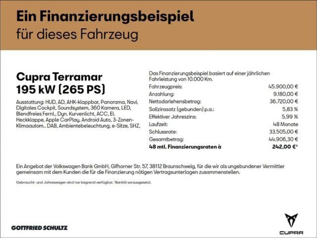Cupra Terramar