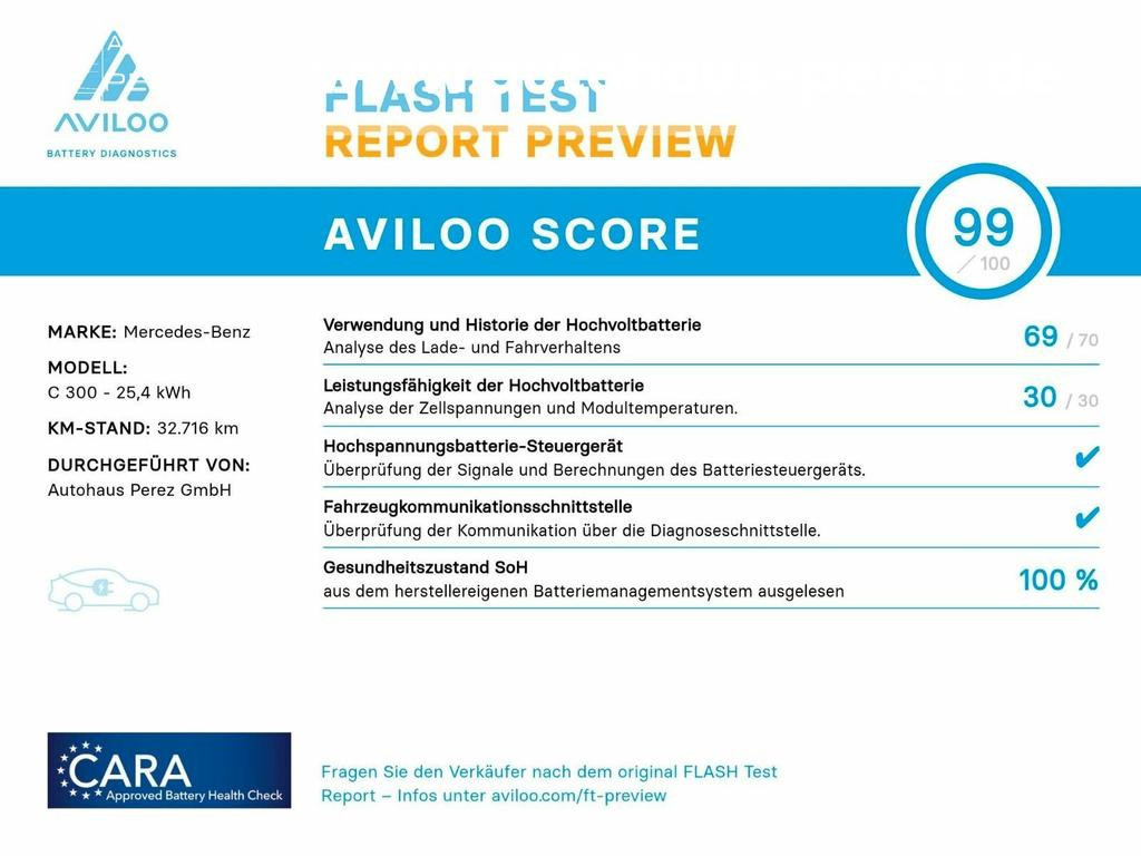 Mercedes-Benz C-Klasse