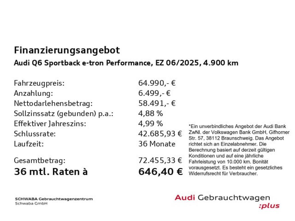 Audi Q6 e-tron