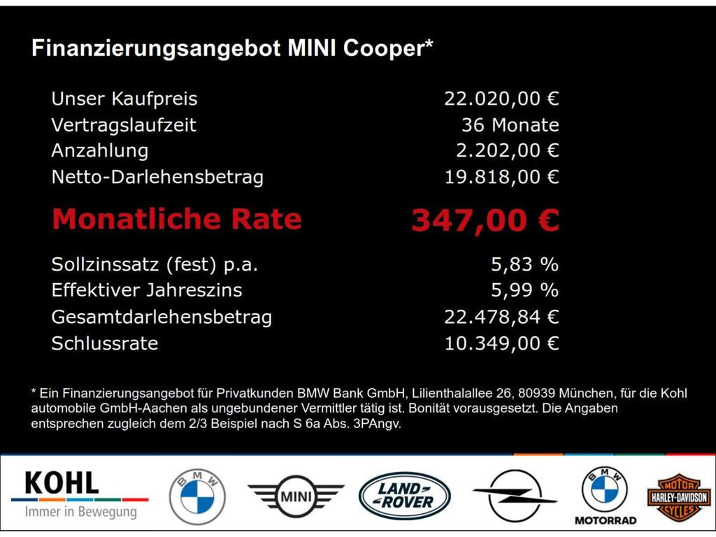 Mini Cooper