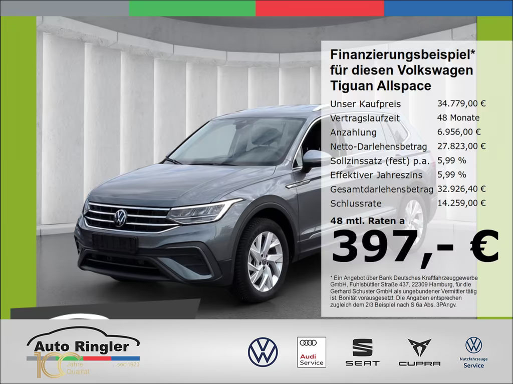 Volkswagen Tiguan 2024 Diesel