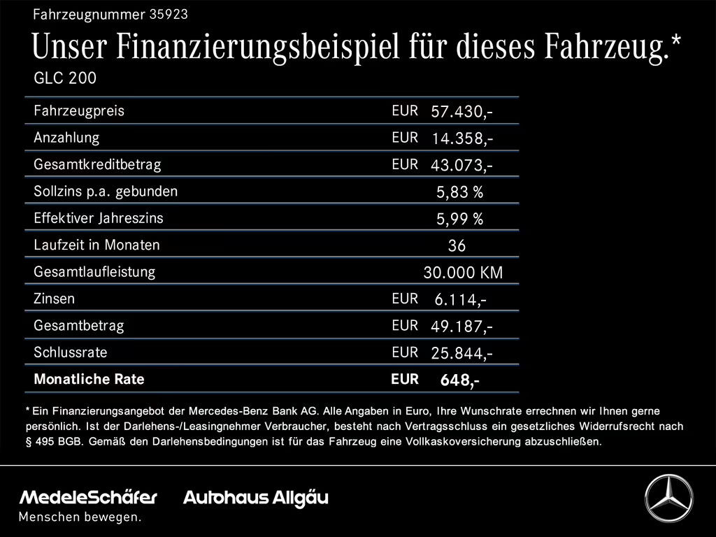 Mercedes-Benz GLC-Klasse