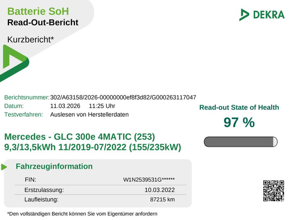 Mercedes-Benz GLC-Klasse