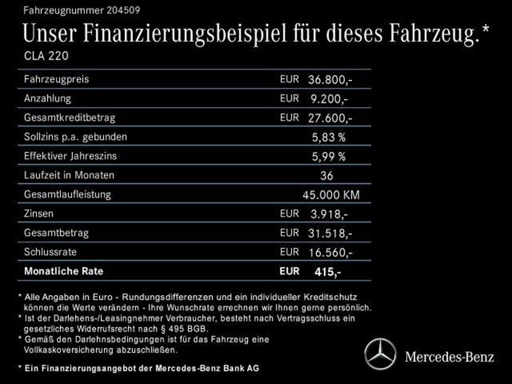 Mercedes-Benz CLA-Klasse
