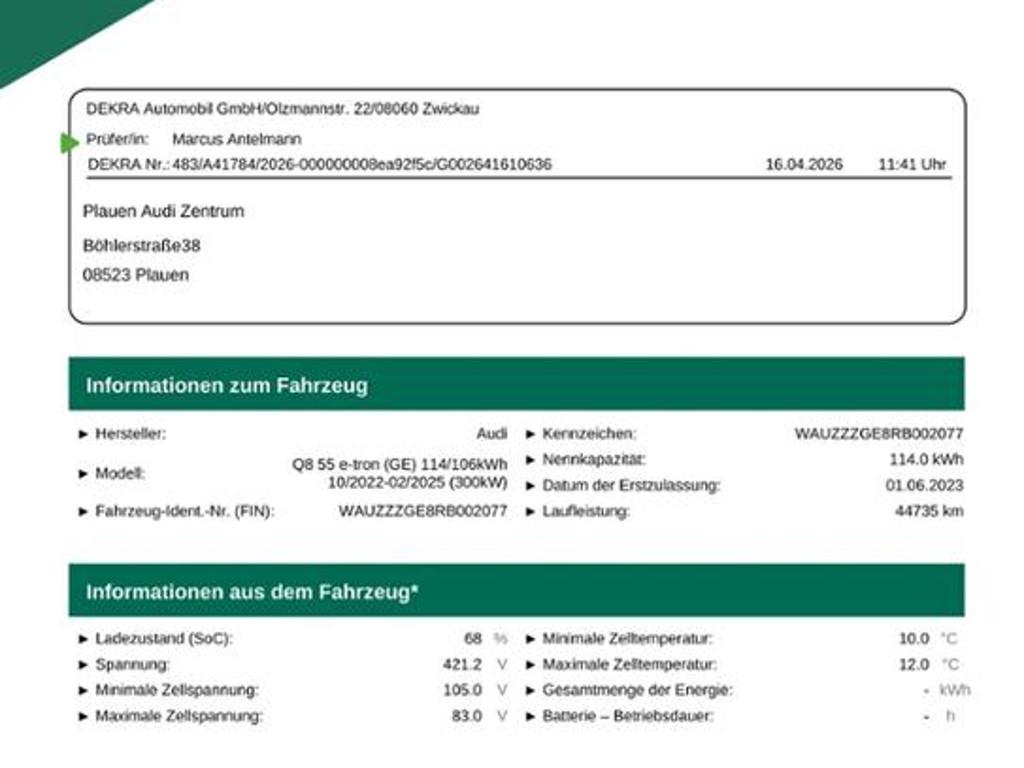 Audi Q8 e-tron