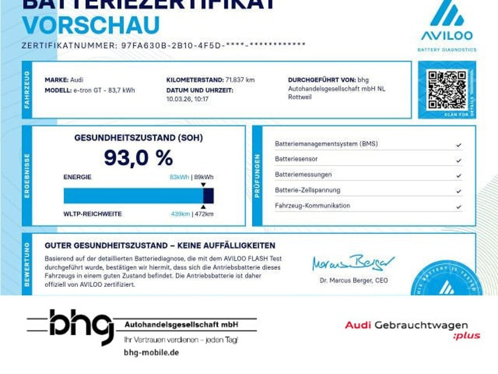 Audi e-tron GT 2023 Elektrisch