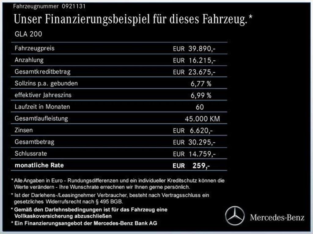 Mercedes-Benz GLA-Klasse