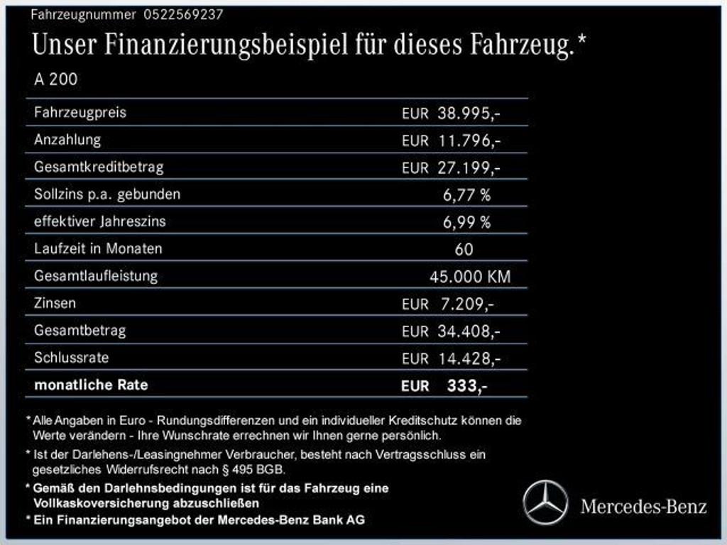 Mercedes-Benz A-Klasse