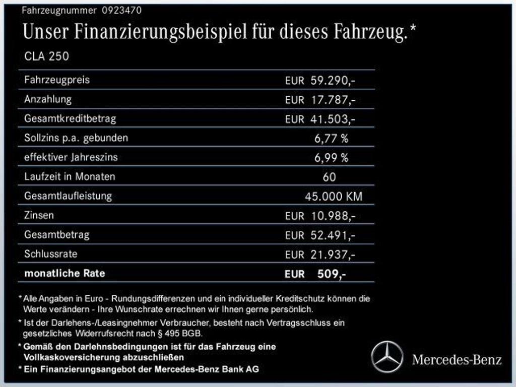 Mercedes-Benz CLA-Klasse