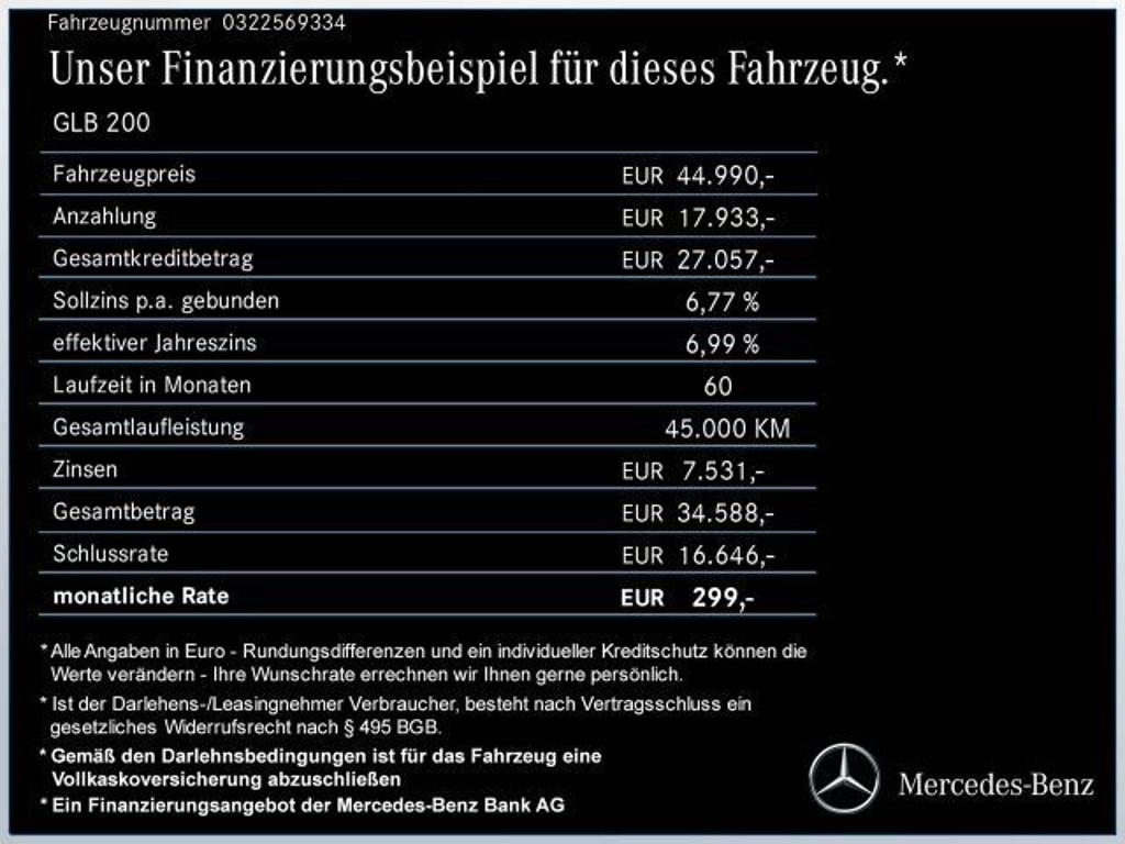 Mercedes-Benz GLB-Klasse