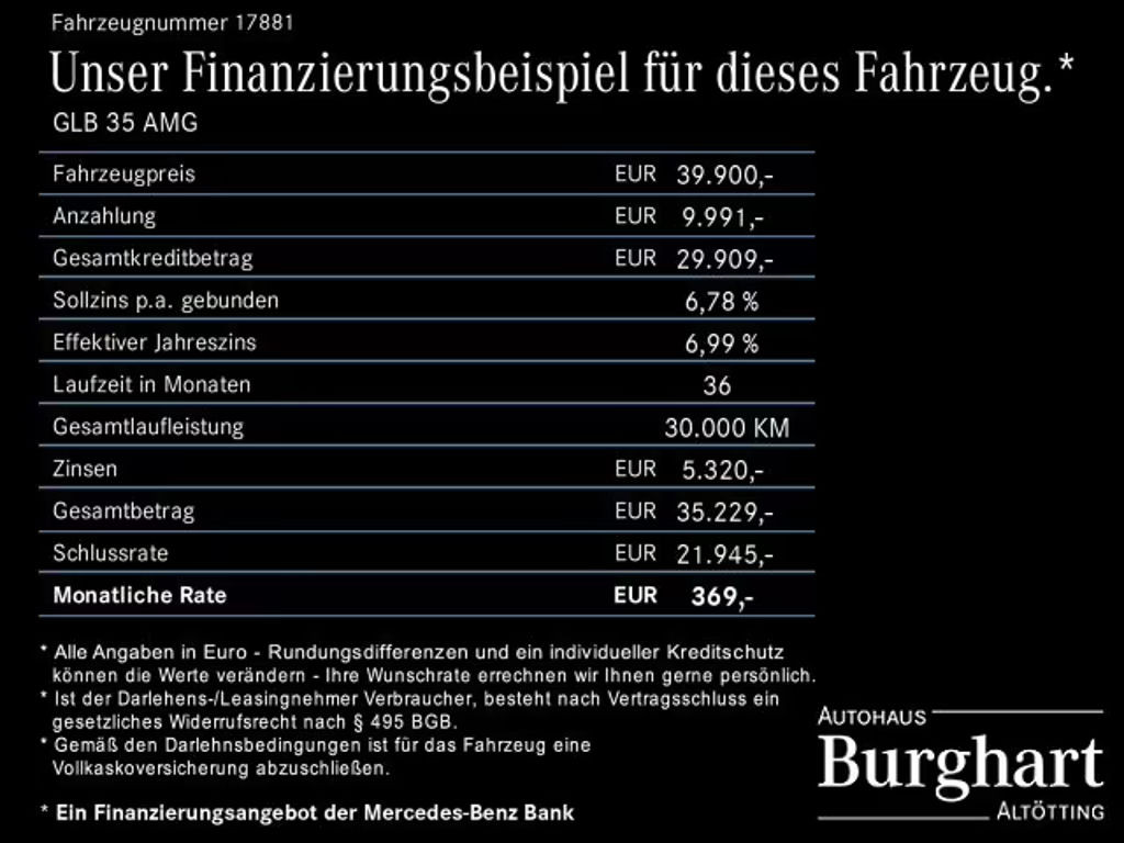 Mercedes-Benz A-Klasse