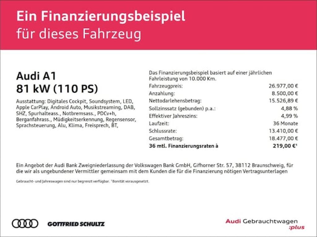 Audi A1 Citycarver