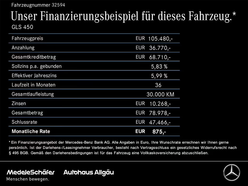 Mercedes-Benz GLS-Klasse