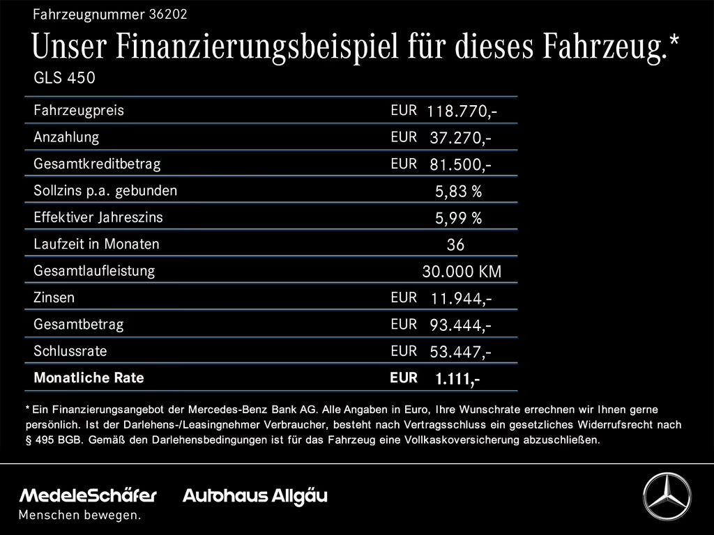 Mercedes-Benz GLS-Klasse
