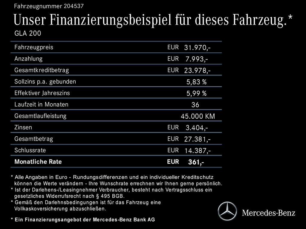 Mercedes-Benz GLA-Klasse