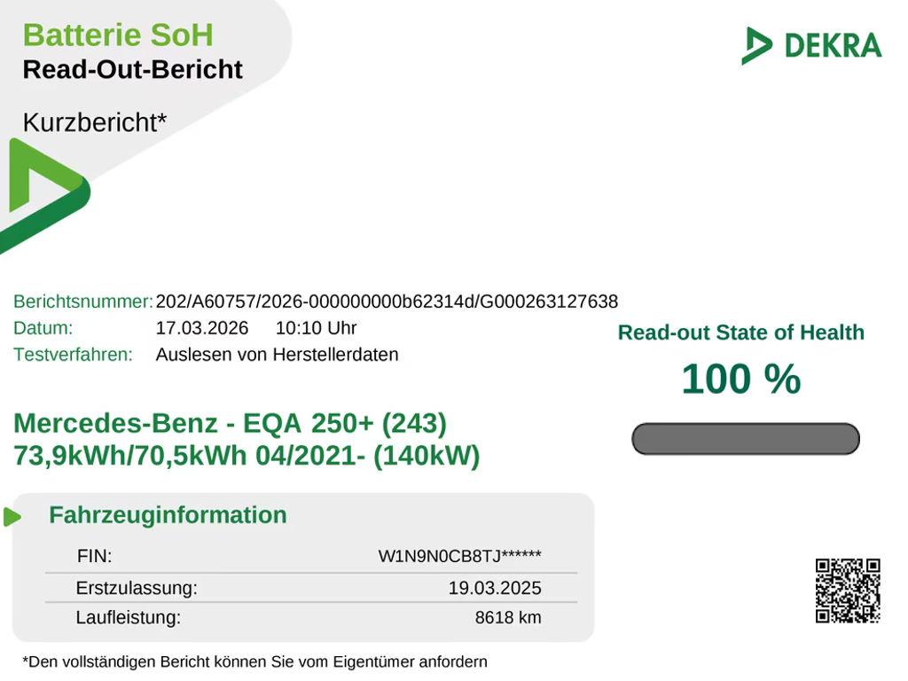 Mercedes-Benz EQA